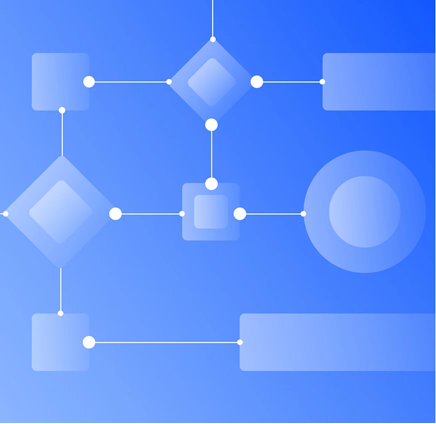 Growth and Execution Team